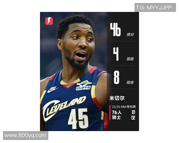 米切尔今日状态爆棚，全场最佳当之无愧！