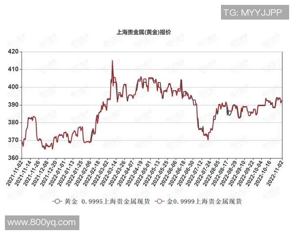 数据模型预测太阳胜率几何探析未来比赛走势与影响因素